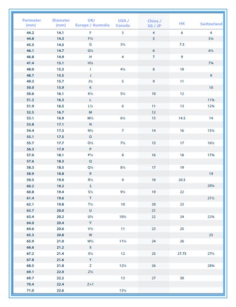 louis vuitton bracelet size chart|louis vuitton charm bracelet collection.